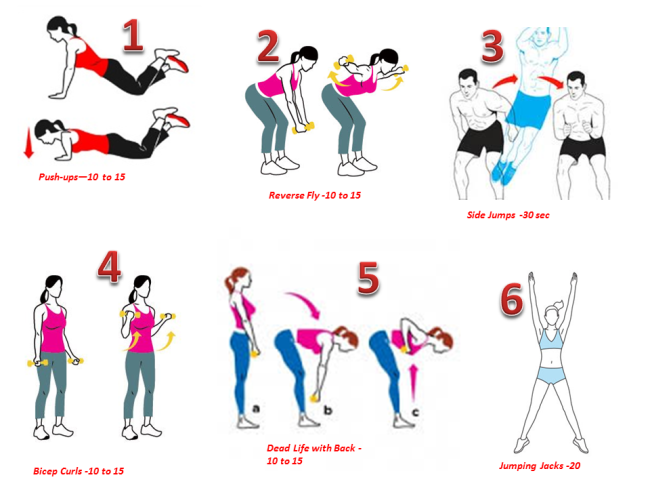 Upper back workout sweet. Energy clipart circuit training