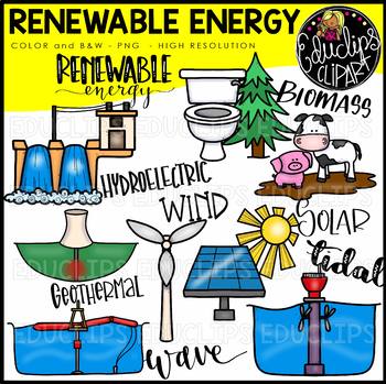 Renewable bundle educlips . Energy clipart clip art