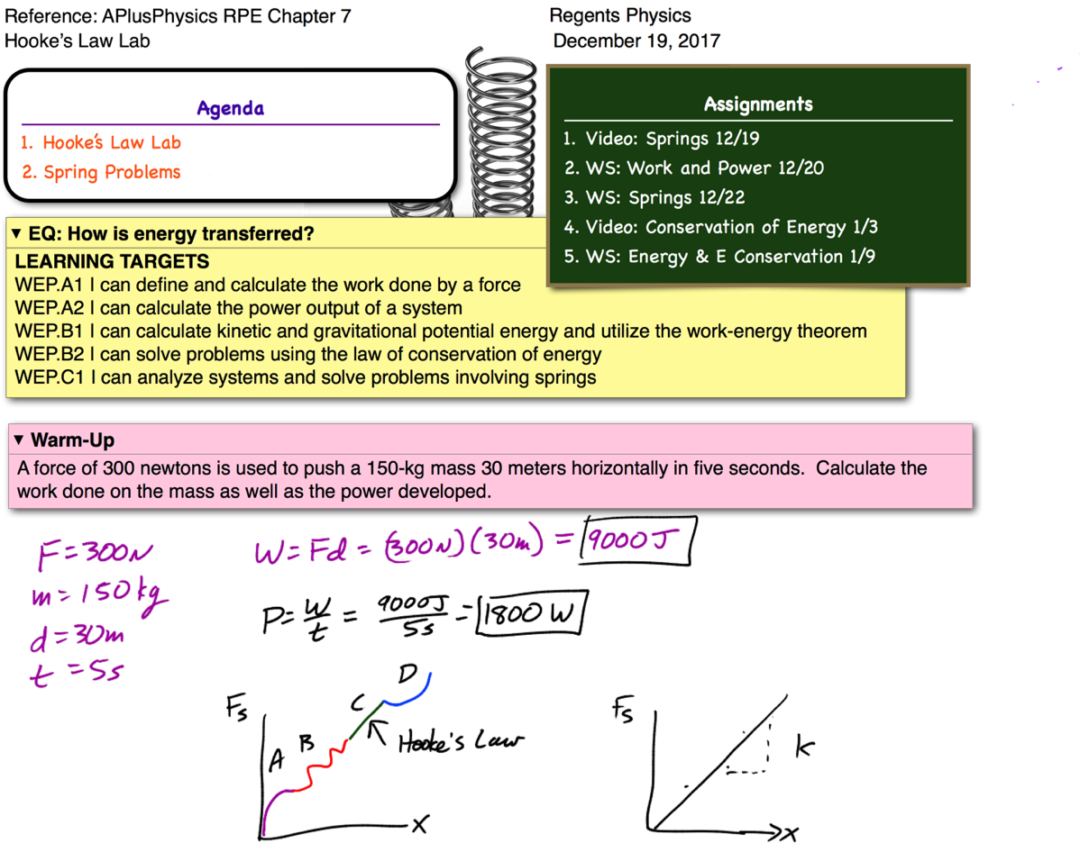 Spring constant archives regents. Energy clipart elastic potential energy