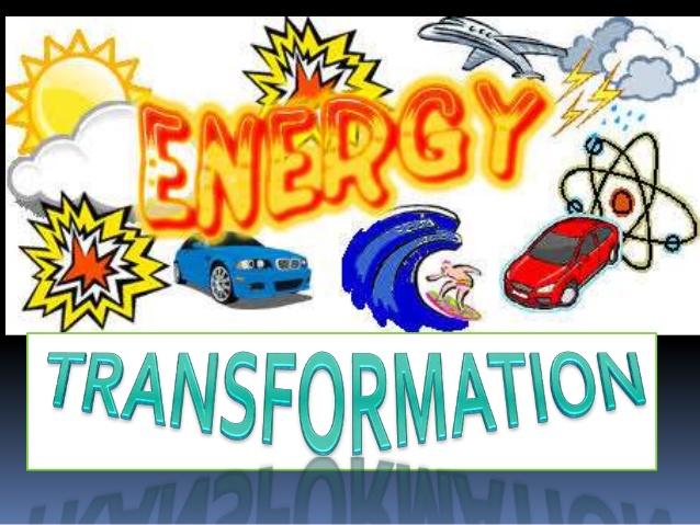 Transformation . Energy clipart energy conversion