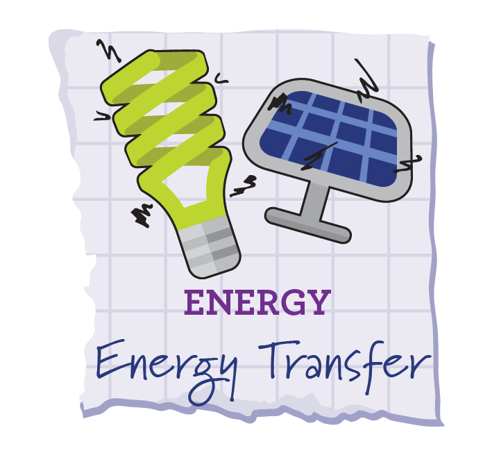 energy clipart energy transfer