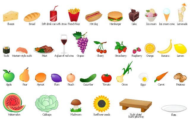 Energy clipart food energy. Free cliparts download clip