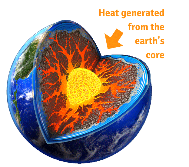 Sales suppression as a. Energy clipart hydrothermal energy