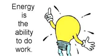 And clip art acbn. Energy clipart matter energy