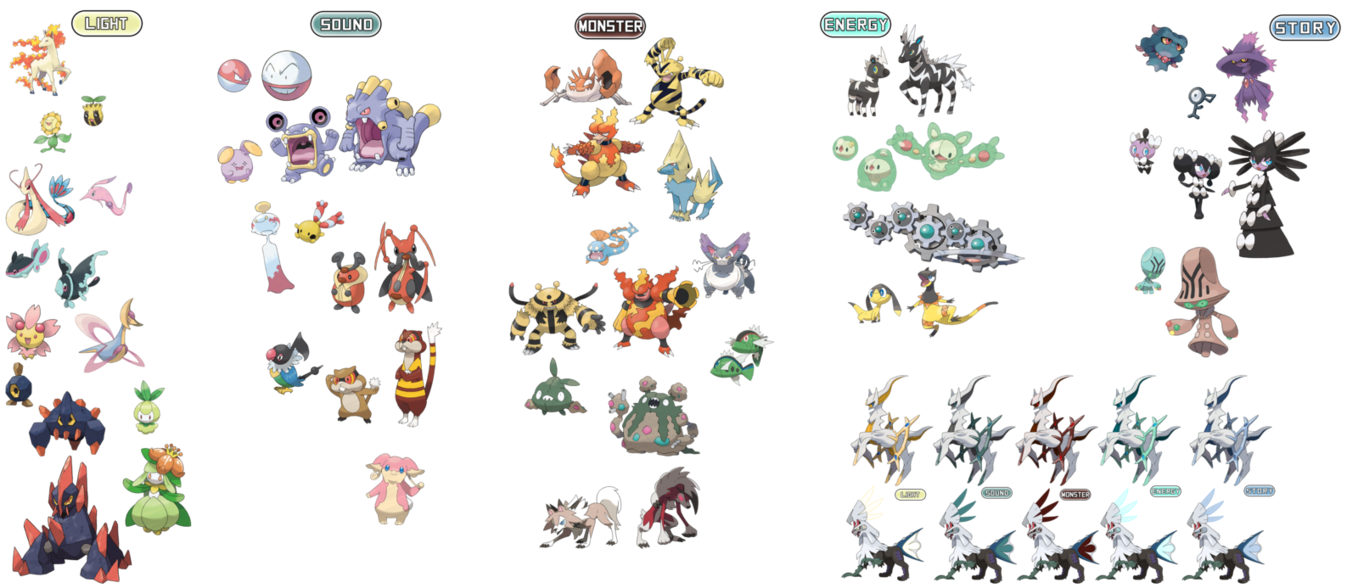 Official pokemon with fake. Energy clipart sound light