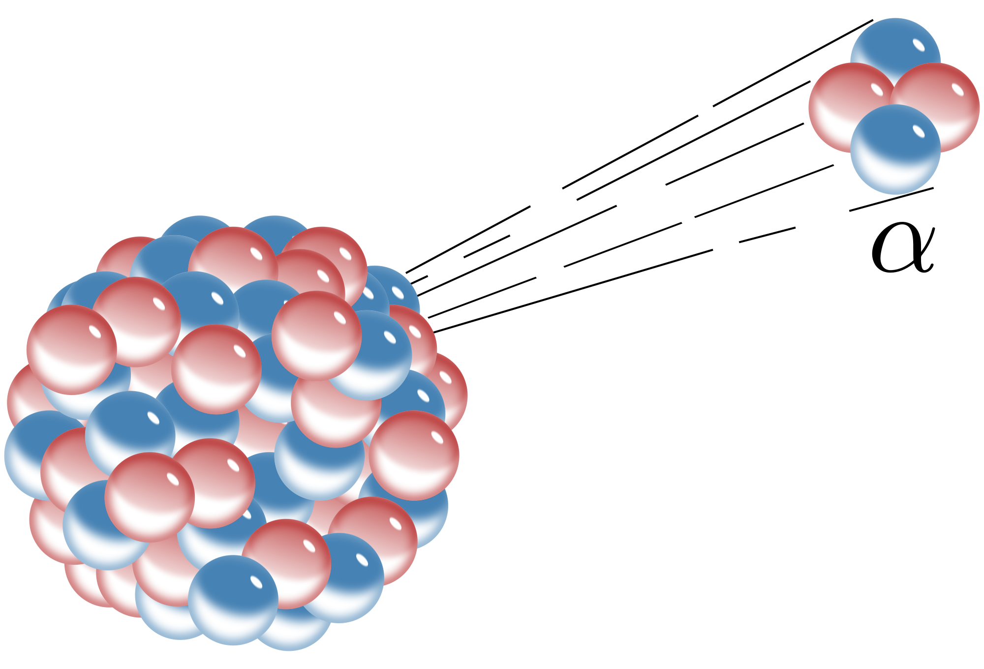 physics clipart isotopes