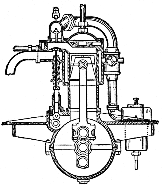 Engine clipart combustion engine. Gas internal etc 