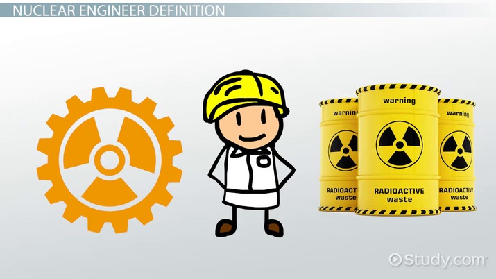 Engineering clipart nuclear engineer. Job description requirements 