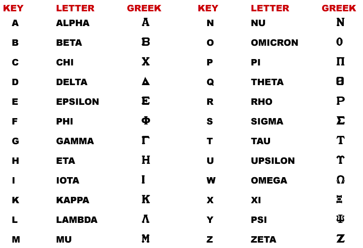 greece clipart greek alphabet