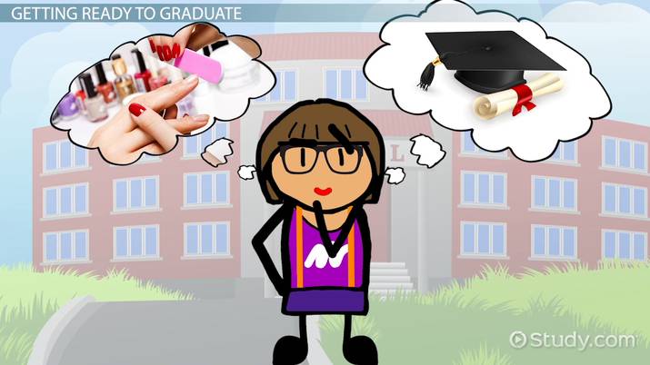English clipart post secondary. What is education video