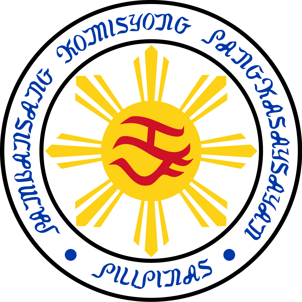 organization clipart history philippine