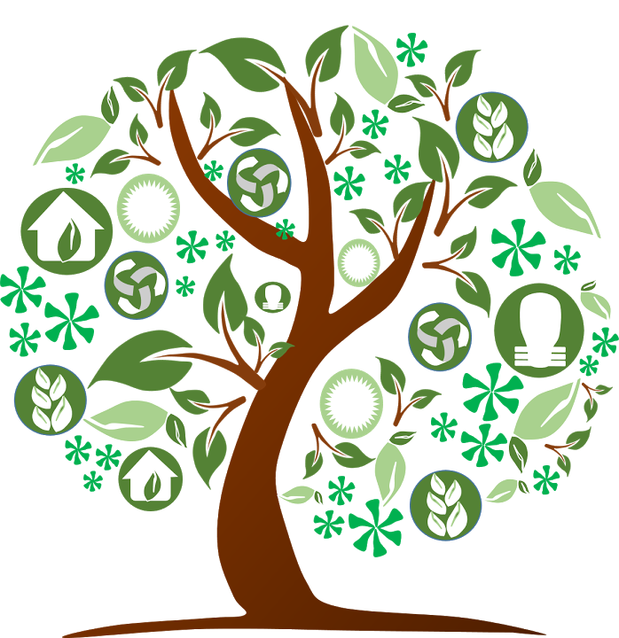 Environment clipart. World day cliparts free