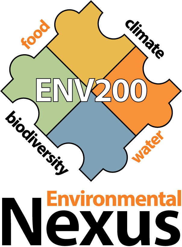 environment clipart environmental science