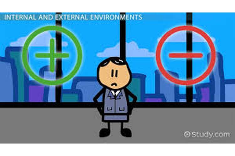 environment clipart external environment