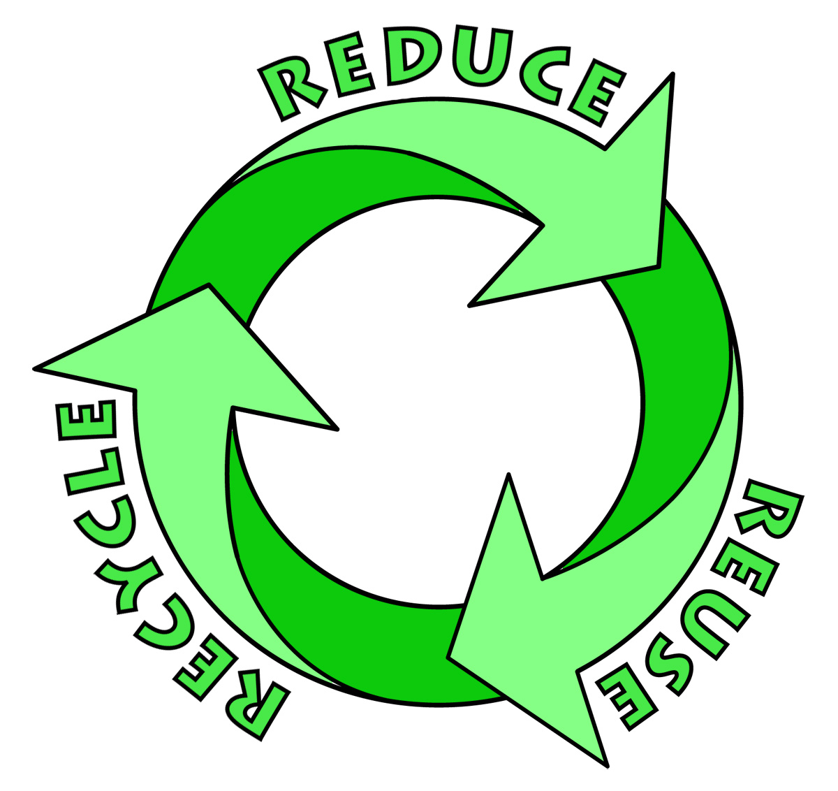Environment clipart recycling. Free images download clip