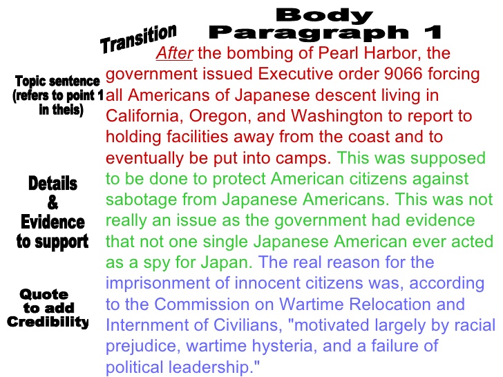 Essay clipart executive order. Example research topic 