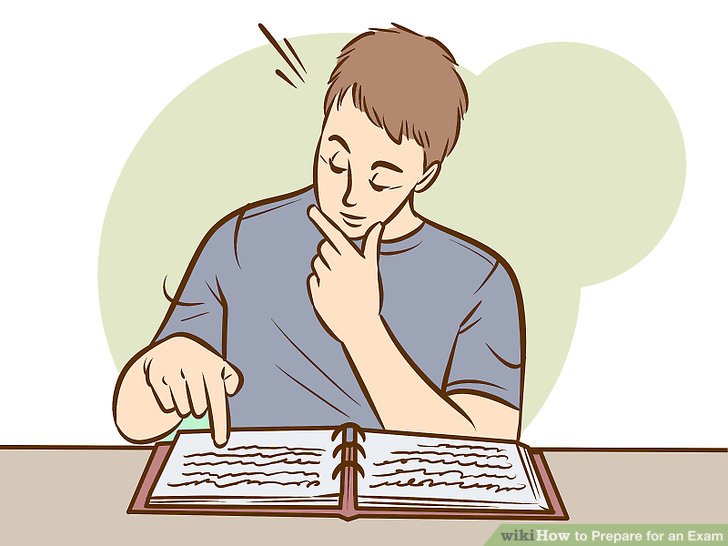 How to prepare for. Essay clipart hard test
