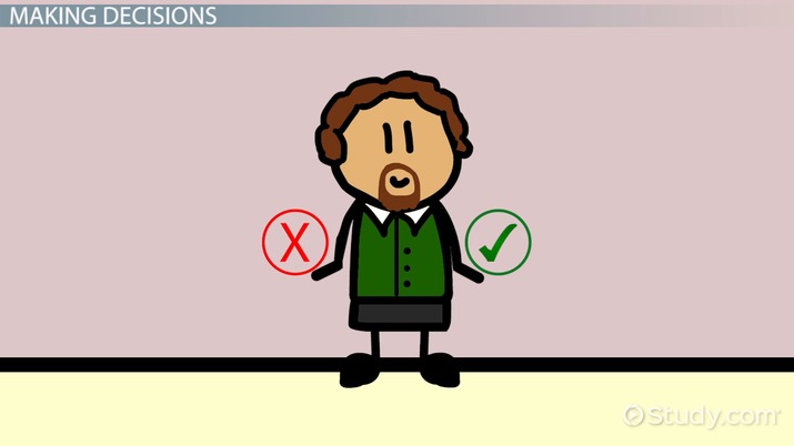 The five steps in. Evaluation clipart decision making