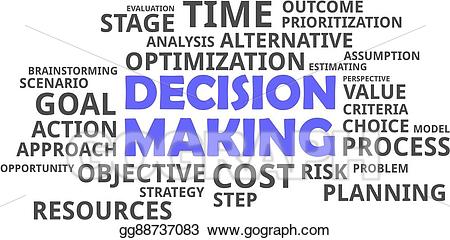 Evaluation clipart decision making. Vector word cloud 