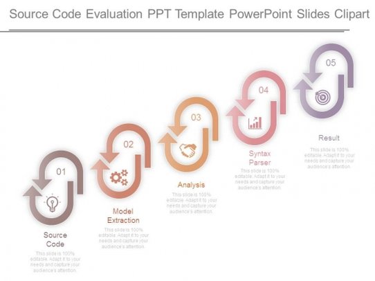 Evaluation clipart source. Code ppt template powerpoint