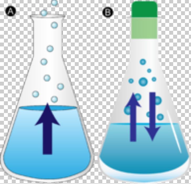 Evaporation clipart chemistry definition. Liquid water gas condensation