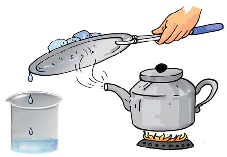 evaporation clipart cooking vessel