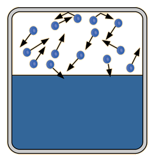 evaporation clipart cooking vessel