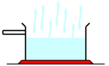 Evaporation clipart daily life. Simple english wikipedia the