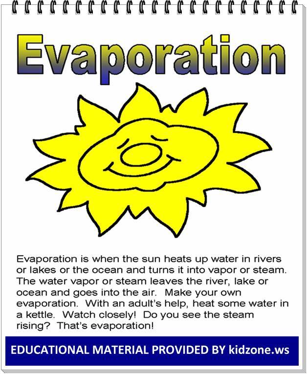 Stem k water cycle. Evaporation clipart sun