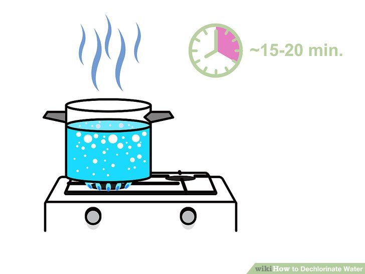Evaporation clipart water boil.  ways to dechlorinate