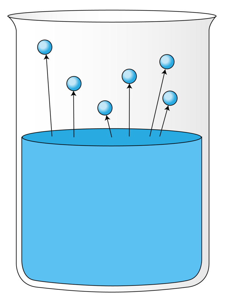 evaporation clipart wet thing