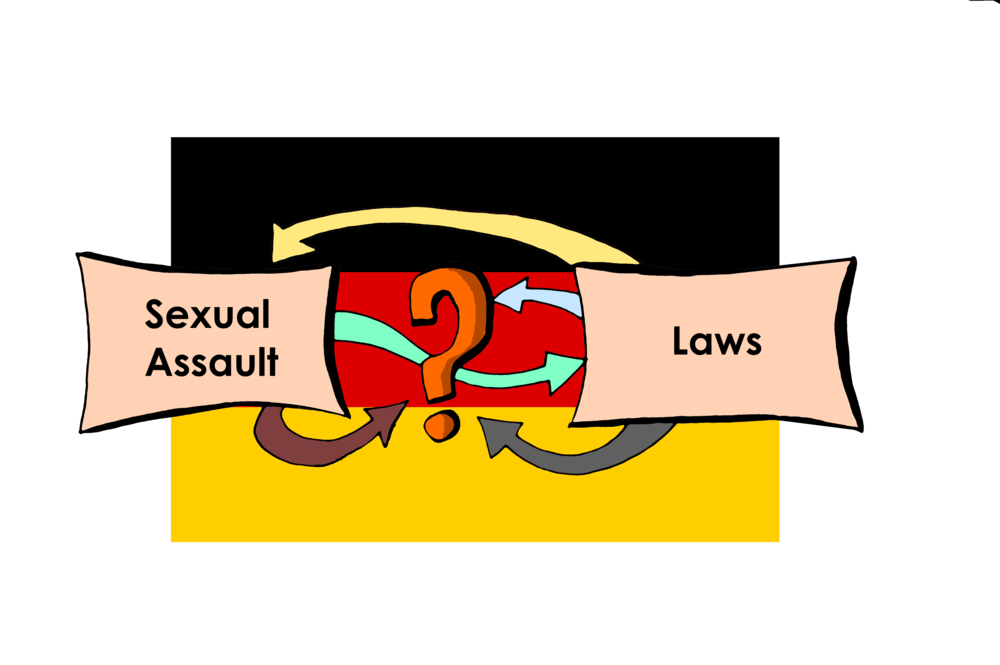 Laws clipart natural law. What do young germans
