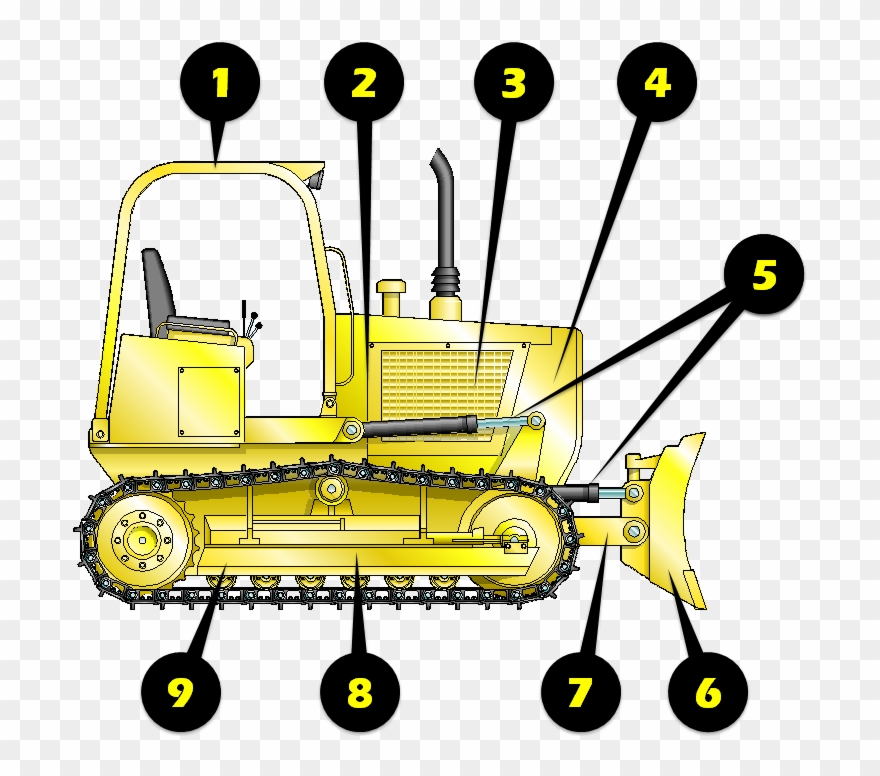 Excavator clipart crawler. Bulldozer png download 