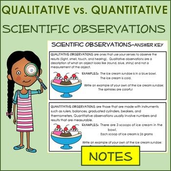 experiment clipart qualitative observation