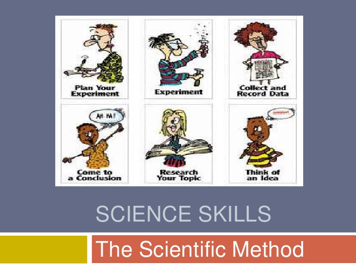 experiment clipart science skill