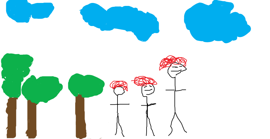 Scody green screen adventures. Explorer clipart adventure story