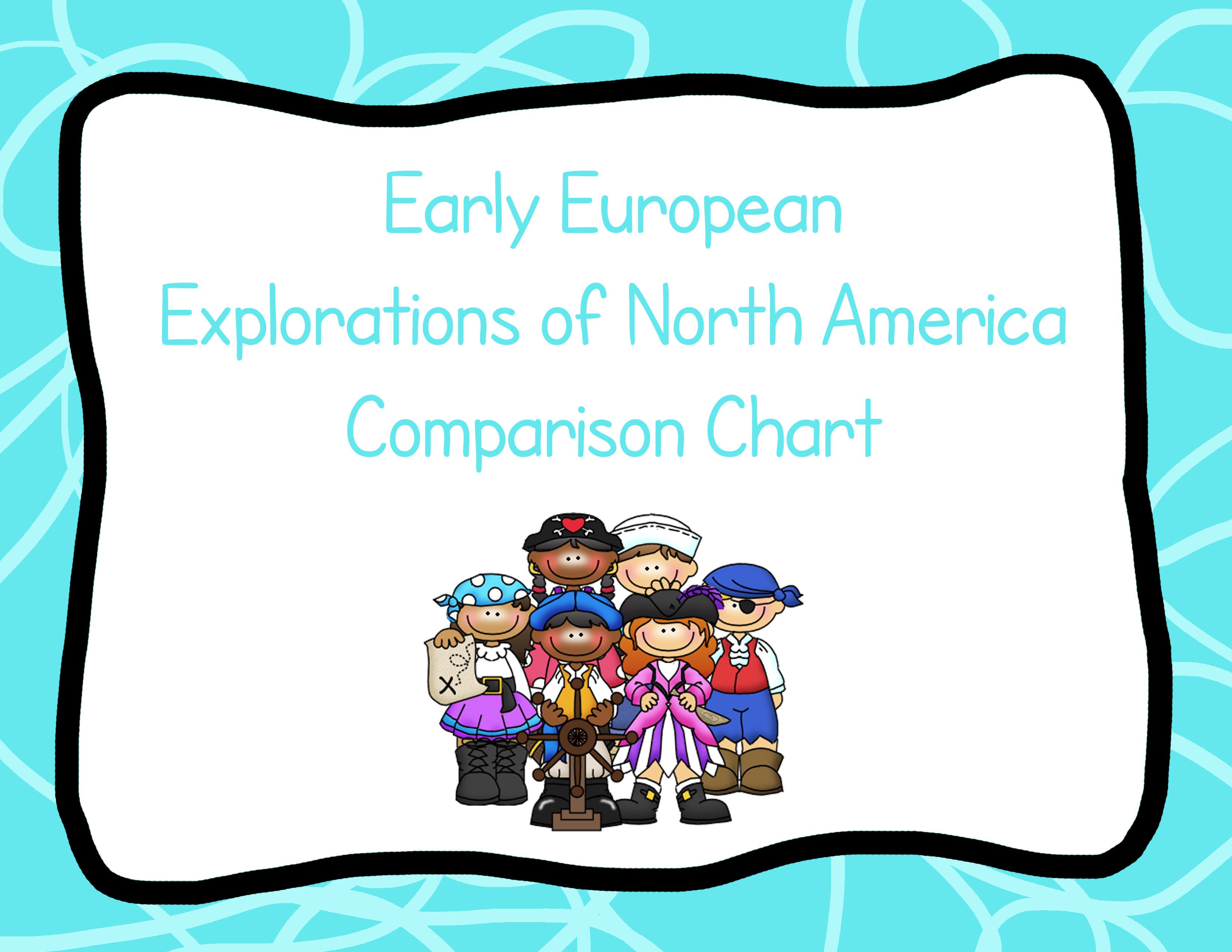 European explorations of north. Explorer clipart america early