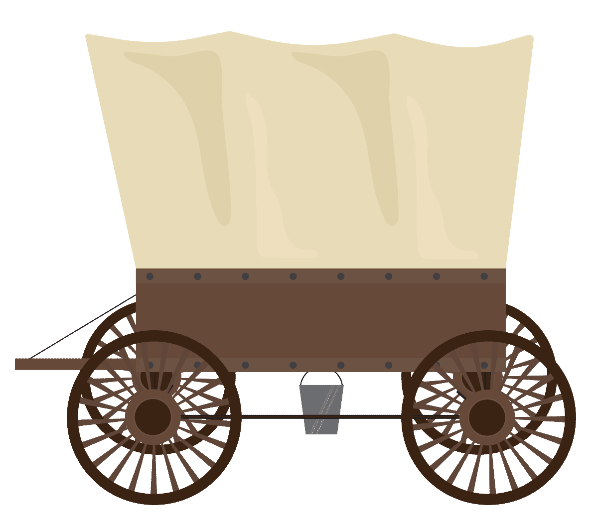 Buncee the westward expansion. Wagon clipart history