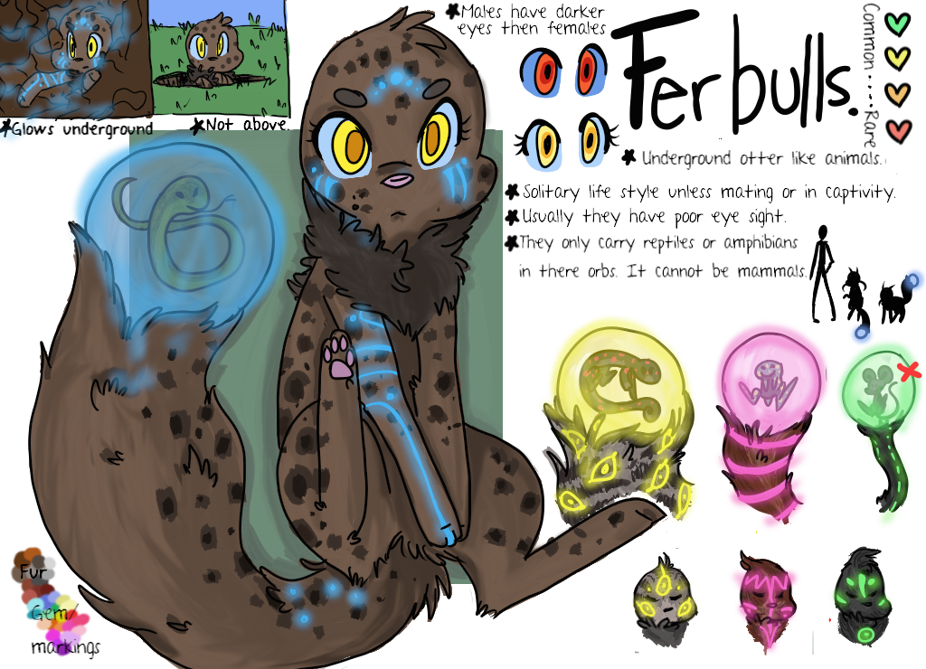 Eyeball clipart poor eyesight. Ferbulls now a closed