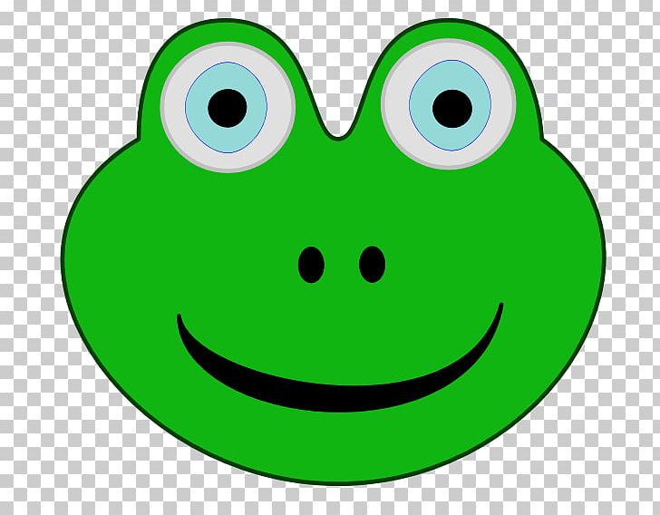 eyeballs clipart frog eye