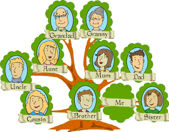 faces clipart family tree
