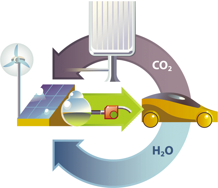 Factory clipart carbon emission. Home page version center