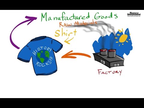 factories clipart finished goods
