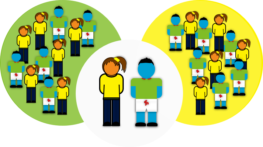 Fair clipart fair game. Games how a level