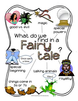 Fairytale clipart traditional literature. Free download 