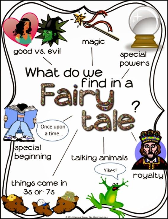 fairytale clipart traditional literature