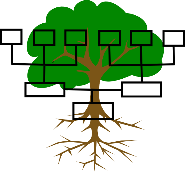 families clipart family tree