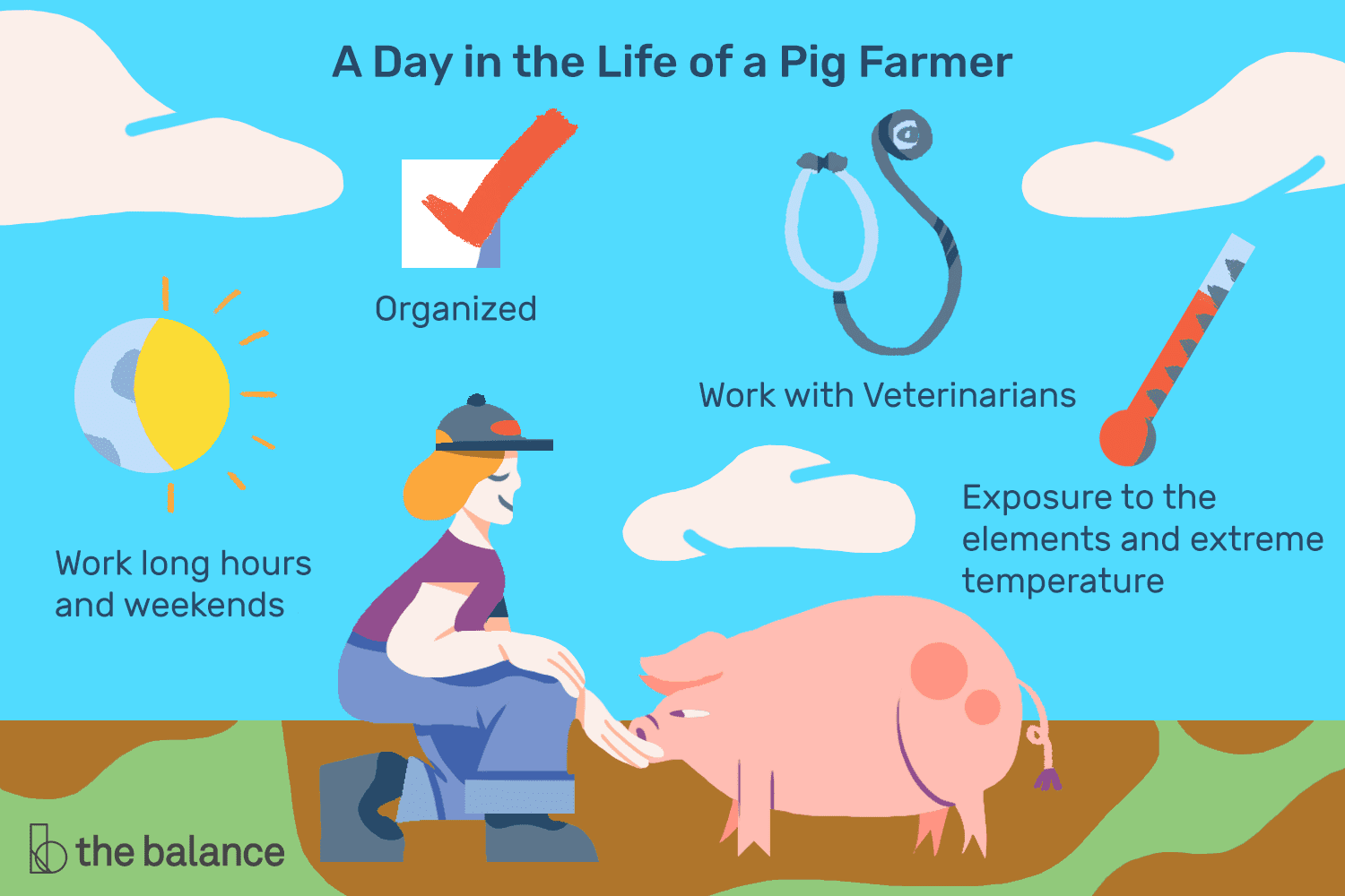farmers clipart animal science