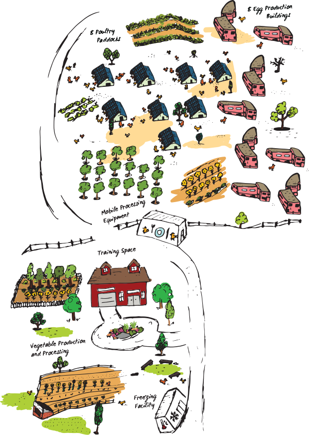 farming clipart farm map