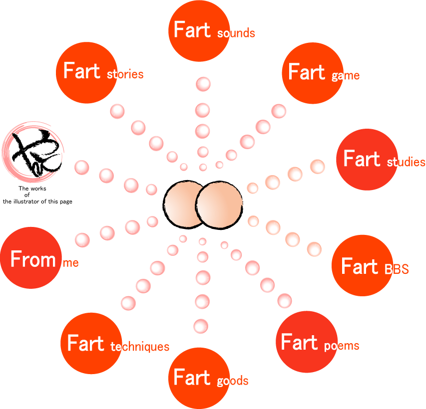The farts . Fart clipart diagram